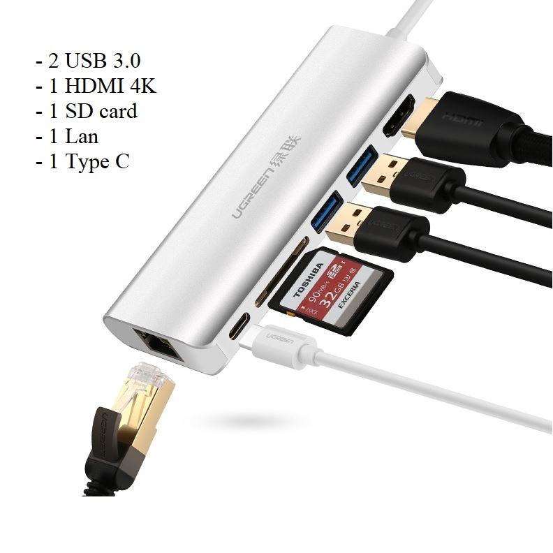 Bộ chuyển đổi Ugreen 40873 USB Type-C sang HDMI, VGA, LAN, USB 3.0, SD, USB-C