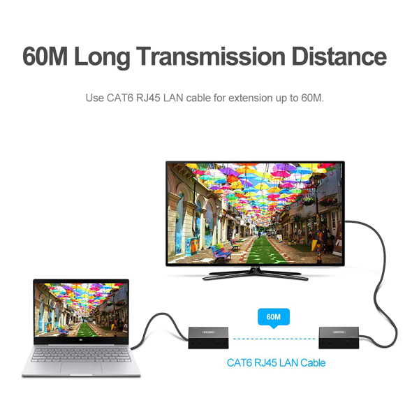 Bộ kéo dài HDMI to LAN 60m Unitek V100A chính Hãng