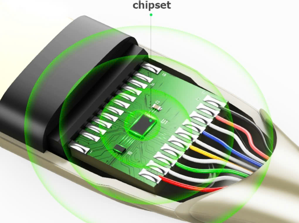 Bán Cáp HDMI 2.0 Hãng Unitek 1.5m Giá Tốt